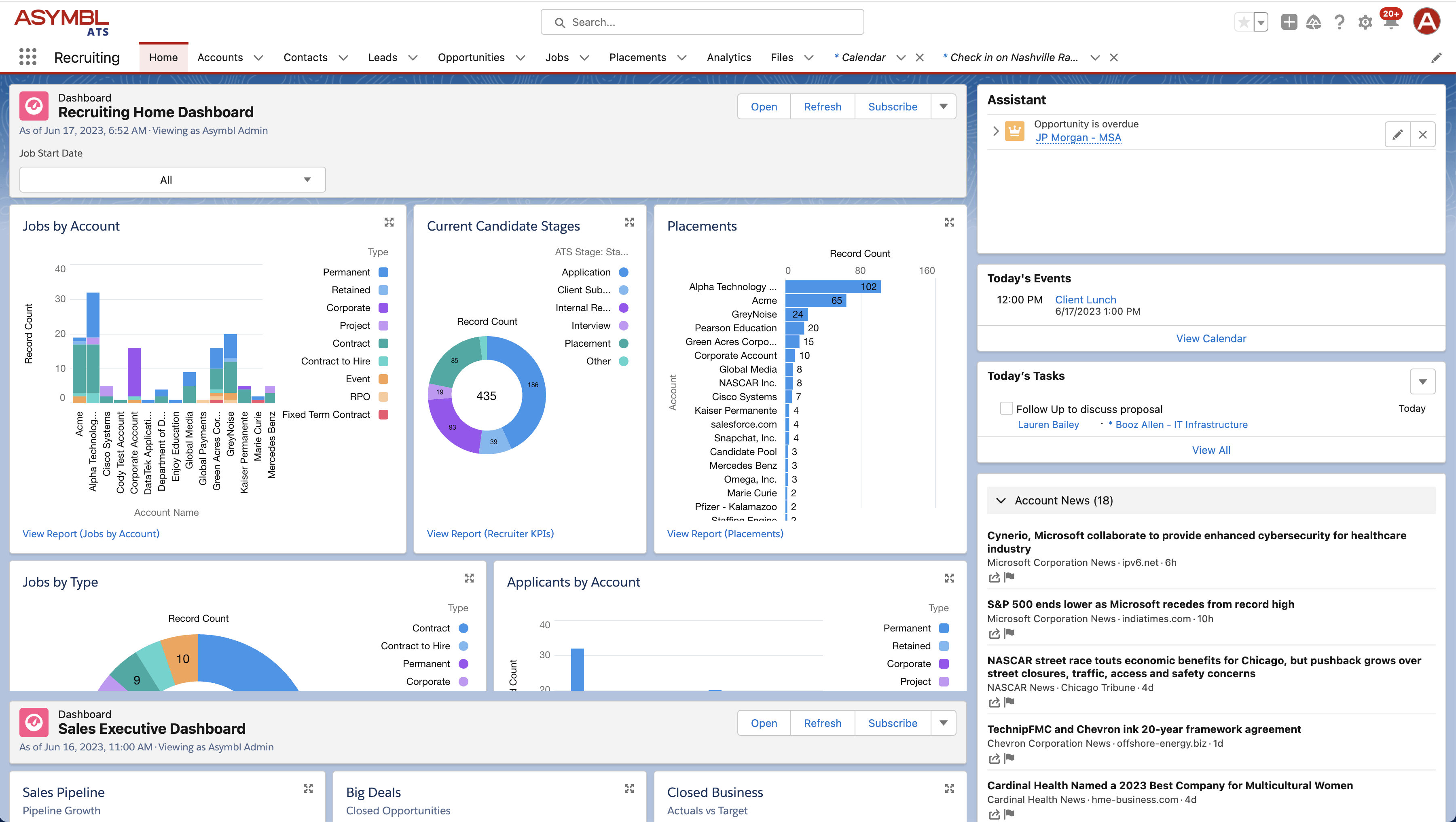 Cross Functional Collaboration Asymbl Recruiting Dashboard Screenshot